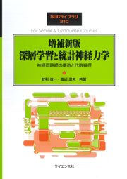 書影
