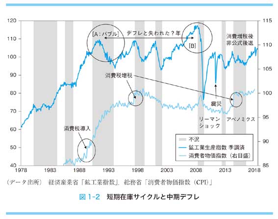 断易の本　脇田三治　新日本易学研究会　五行易の研究　易の原理と五行思想と実占例と 断易の本 脇田三治 新日本易学研究会 五行易の研究 易の原理と