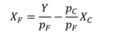 数式2-5　生産可能性集合とPPF